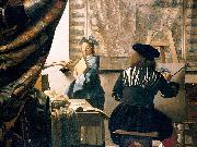 Johannes Vermeer Art of Painting oil painting on canvas